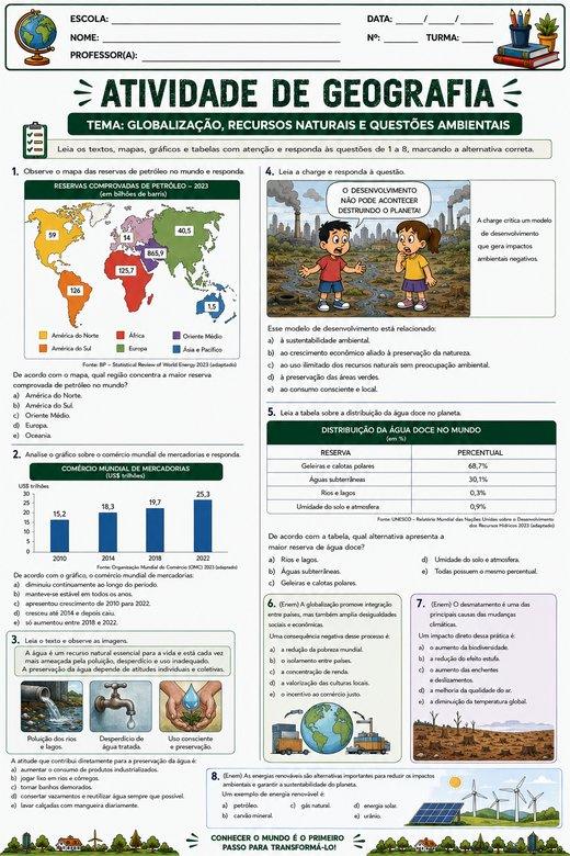 Atividade de Geografia: Globalização, Recursos Naturais e Questões Ambientais